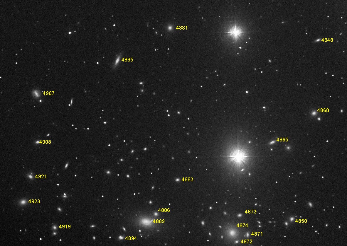 Coma cluster finder chart