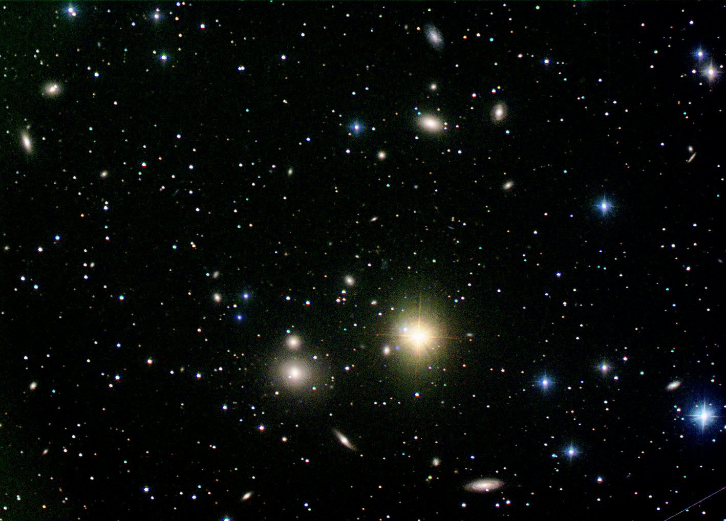 NGC 507 galaxy group