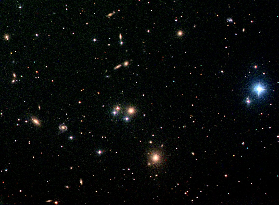 NGC 80 galaxy group