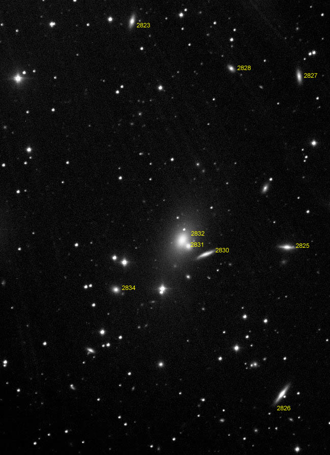 NGC 2832 galaxy group finder chart